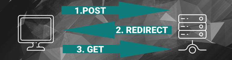 PRG-Pattern in WordPress implementieren
